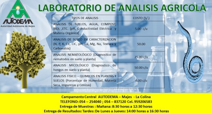 LABORATORIO DE ANÁLISIS AGROPECUARIOS