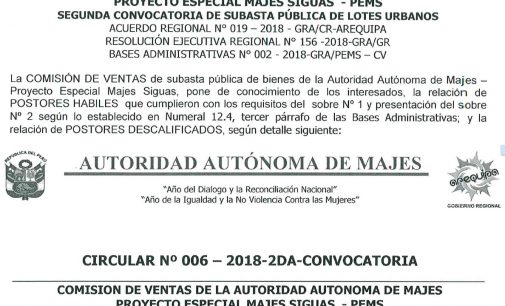 CIRCULAR N° 005-2018-2DA-CONVOCATORIA y CIRCULAR N° 006-2018-2DA-CONVOCATORIA