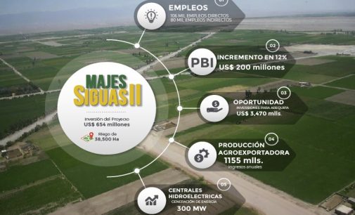 MAJES SIGUAS II GENERARÁ INGRESOS ANUALES  DE US$1,340 MILLONES PARA TODA LA MACRO REGIÓN SUR