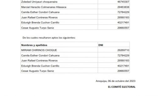 COMUNICADO SOBRE LOS CANDIDATOS APTOS PARA LA VOTACION DE LOS REPRESENTANTES DE LOS/AS SERVIDORES QUE CONFORMARÁN EL COMITÉ DE PLANIFICACIÓN DE LA CAPACITACIÓN (CPC) AUTODEMA 2023-2025