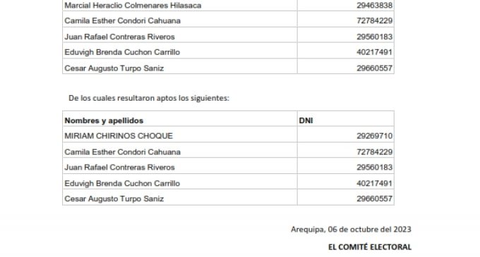 COMUNICADO SOBRE LOS CANDIDATOS APTOS PARA LA VOTACION DE LOS REPRESENTANTES DE LOS/AS SERVIDORES QUE CONFORMARÁN EL COMITÉ DE PLANIFICACIÓN DE LA CAPACITACIÓN (CPC) AUTODEMA 2023-2025